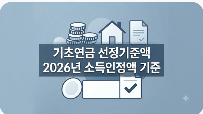 기초연금 선정기준액과 소득인정액 계산 구조 인포그래픽
