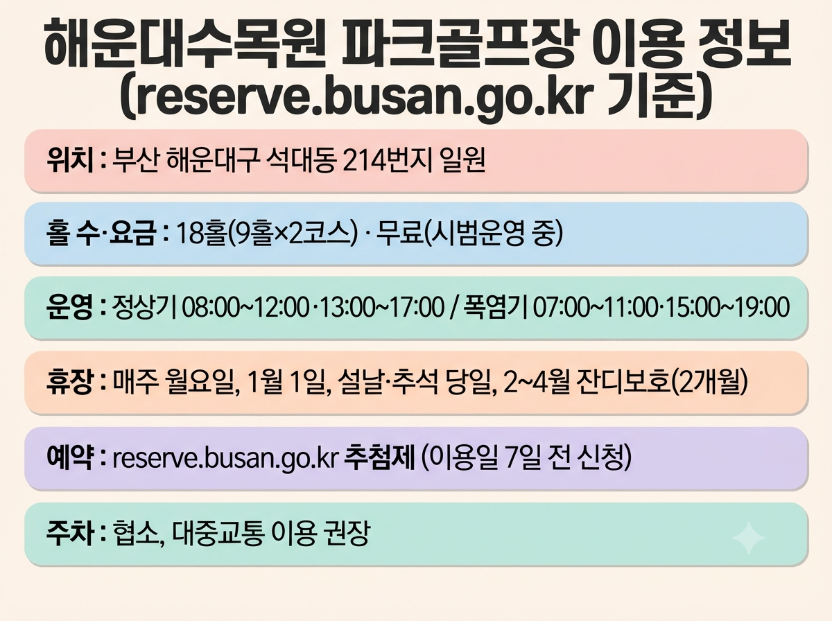 부산 해운대 파크골프장 이용 정보 인포그래픽