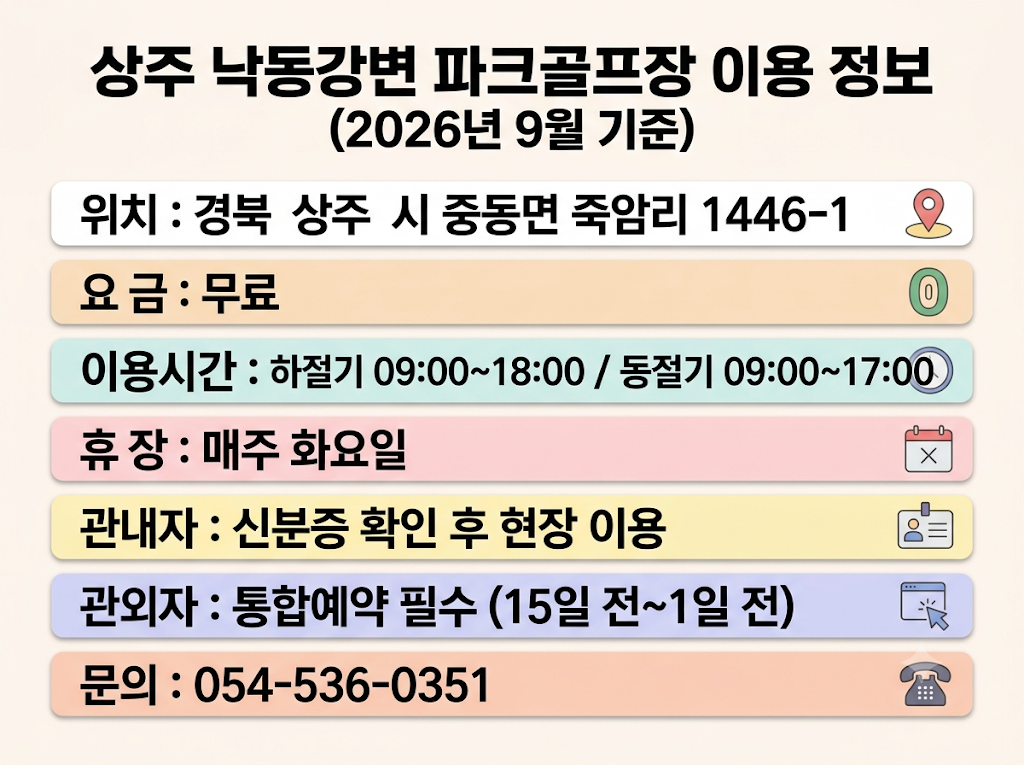 경북 상주 낙동강변 파크골프장 이용 정보 인포그래픽