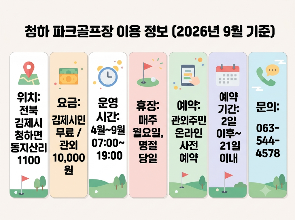 전북 김제 청하 파크골프장 이용 정보 인포그래픽
