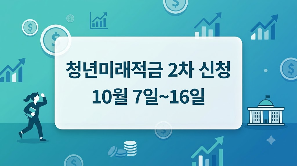 청년미래적금 2차 가입 신청 일정 안내 캘린더
