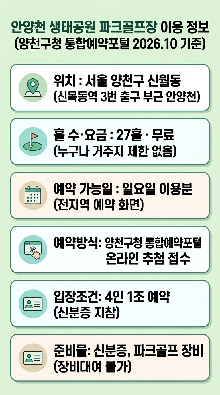 양천구 안양천 파크골프장 이용 정보