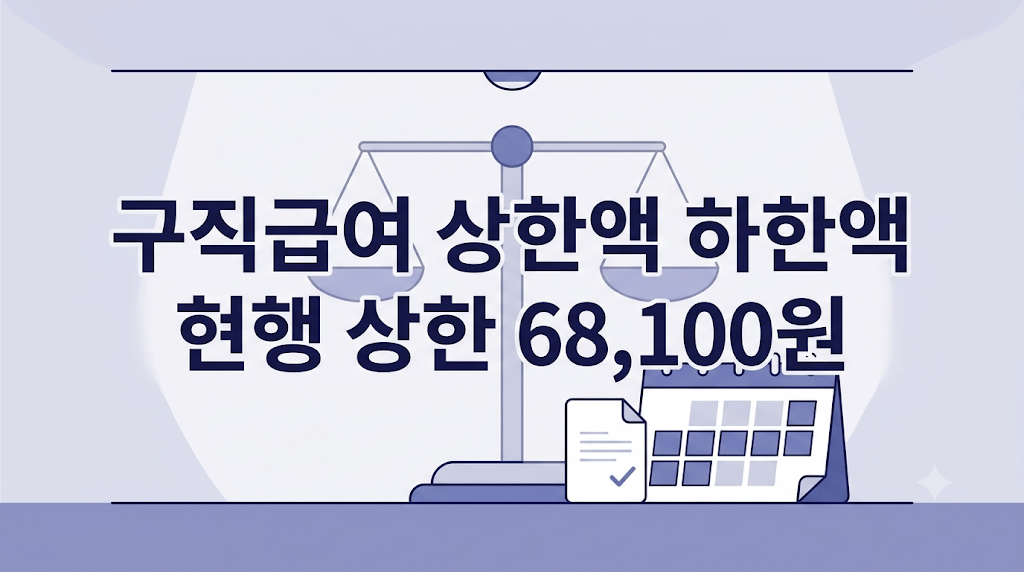 구직급여 상한액 하한액과 개편안 안내 썸네일