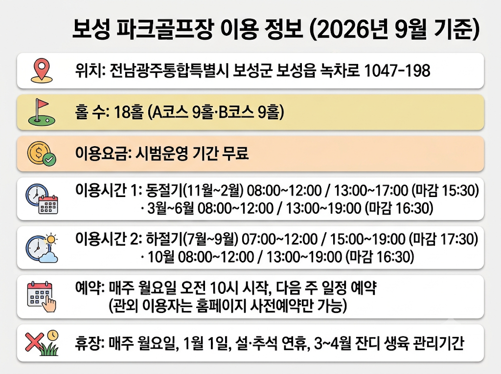 전남 보성 파크골프장 이용 정보 인포그래픽